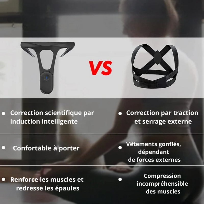 ✨ Sensea Smart Posture – Correcteur Intelligent de Posture
